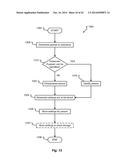 CUSTOMIZATION OF VEHICLE USER INTERFACES BASED ON USER INTELLIGENCE diagram and image