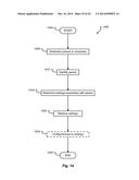 CUSTOMIZATION OF VEHICLE USER INTERFACES BASED ON USER INTELLIGENCE diagram and image