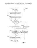 CUSTOMIZATION OF VEHICLE USER INTERFACES BASED ON USER INTELLIGENCE diagram and image