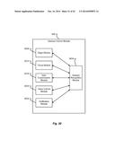 CUSTOMIZATION OF VEHICLE USER INTERFACES BASED ON USER INTELLIGENCE diagram and image