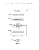 CUSTOMIZATION OF VEHICLE USER INTERFACES BASED ON USER INTELLIGENCE diagram and image