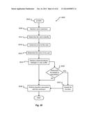 CUSTOMIZATION OF VEHICLE USER INTERFACES BASED ON USER INTELLIGENCE diagram and image