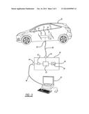 SYSTEM AND METHOD FOR SENDING AND RECEIVING MESSAGES BETWEEN AN ELECTRONIC     CONTROL UNIT OF A VEHICLE AND AN EXTERNAL DEVICE diagram and image