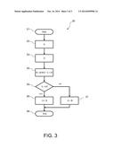 PRESSURE DETERMINING METHOD AND MOTOR VEHICLE diagram and image