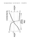 INTER-CYLINDER AIR-FUEL RATIO VARIATION ABNORMALITY DETECTION APPARATUS diagram and image