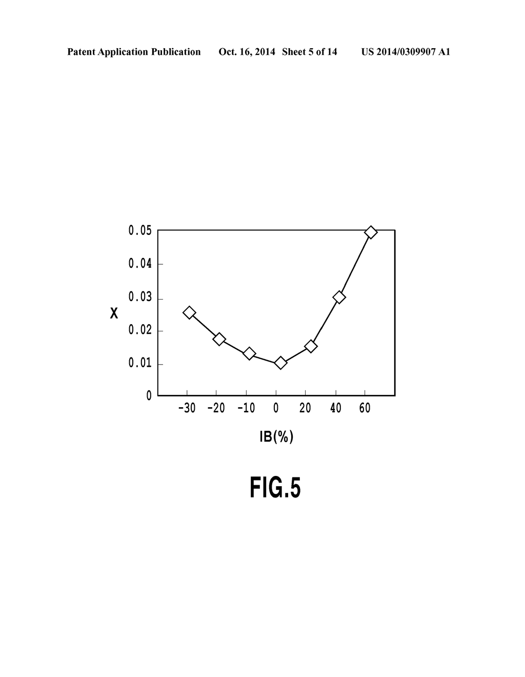 INTER-CYLINDER AIR-FUEL RATIO VARIATION ABNORMALITY DETECTION APPARATUS - diagram, schematic, and image 06