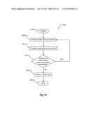 TRAVEL ROUTE ALTERATION BASED ON USER PROFILE AND BUSINESS diagram and image