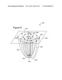 SPHERICAL HELIX PROJECTION MICROSEISMIC NETWORK diagram and image