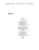 SYSTEM AND APPARATUS FOR PROVIDING BASELINE DATA FOR AUTOMATED PATIENT     MANAGEMENT diagram and image