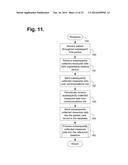 SYSTEM AND APPARATUS FOR PROVIDING BASELINE DATA FOR AUTOMATED PATIENT     MANAGEMENT diagram and image