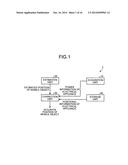 POSITIONING APPARATUS, COMPUTER PROGRAM, AND APPLIANCE CONTROL SYSTEM diagram and image