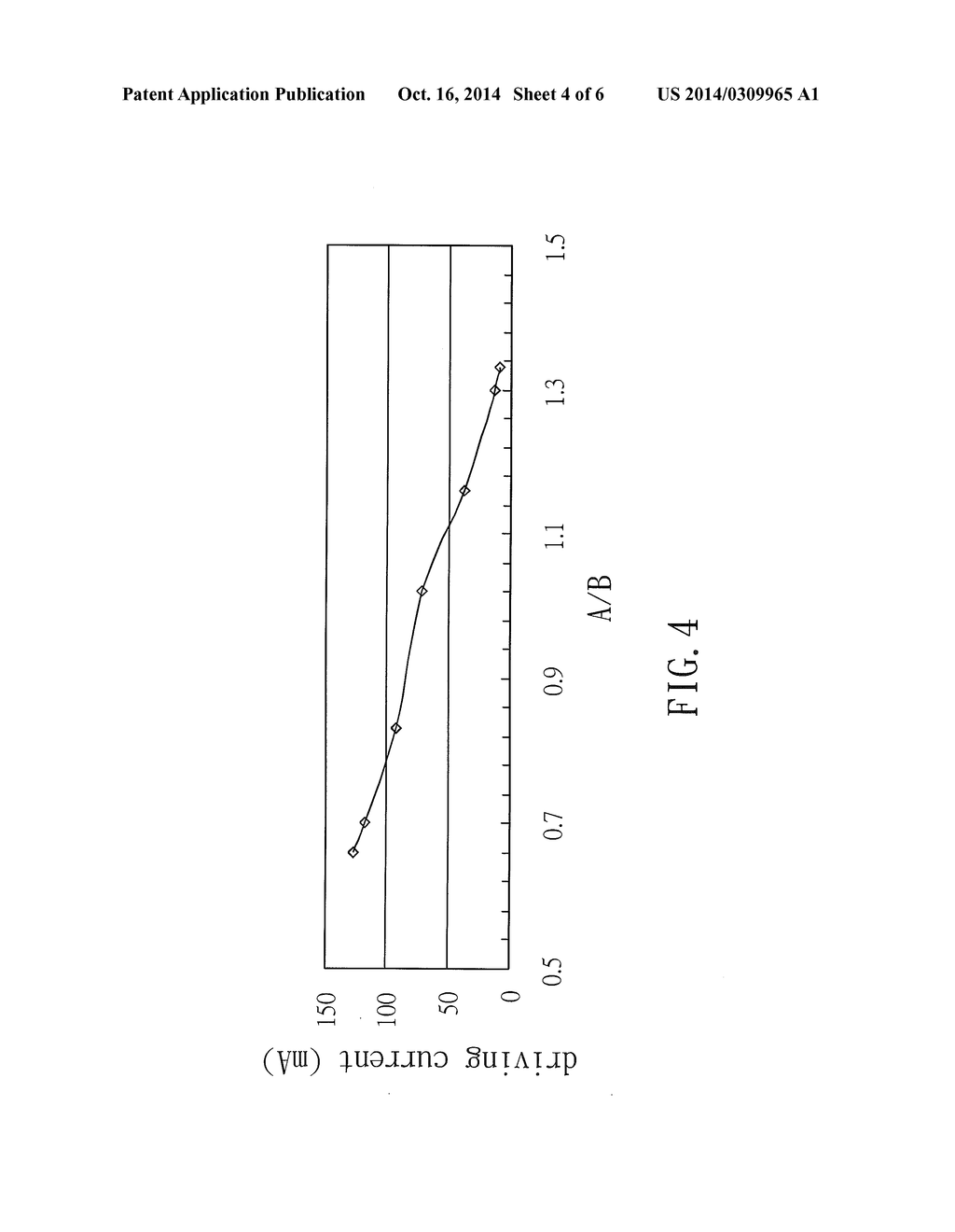 Cooling Fan Having a Axial-Air-Gap Motor and a Method for Determining the     Dimensional Proportion of the Motor - diagram, schematic, and image 05