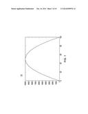 PERFORMING-TIME-SERIES BASED PREDICTIONS WITH PROJECTION THRESHOLDS USING     SECONDARY TIME-SERIES-BASED INFORMATION STREAM diagram and image