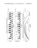 PERFORMING-TIME-SERIES BASED PREDICTIONS WITH PROJECTION THRESHOLDS USING     SECONDARY TIME-SERIES-BASED INFORMATION STREAM diagram and image