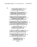 PERFORMING-TIME-SERIES BASED PREDICTIONS WITH PROJECTION THRESHOLDS USING     SECONDARY TIME-SERIES-BASED INFORMATION STREAM diagram and image