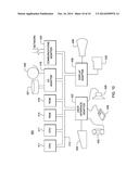 PERFORMING-TIME-SERIES BASED PREDICTIONS WITH PROJECTION THRESHOLDS USING     SECONDARY TIME-SERIES-BASED INFORMATION STREAM diagram and image