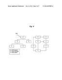 CPW method with application in an application system diagram and image