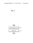 METHOD OF MANAGING A JITTER BUFFER, AND JITTER BUFFER USING SAME diagram and image