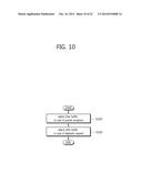 METHOD OF MANAGING A JITTER BUFFER, AND JITTER BUFFER USING SAME diagram and image