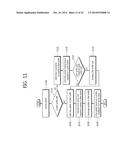 METHOD OF MANAGING A JITTER BUFFER, AND JITTER BUFFER USING SAME diagram and image