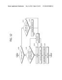 METHOD OF MANAGING A JITTER BUFFER, AND JITTER BUFFER USING SAME diagram and image