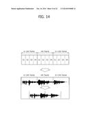 METHOD OF MANAGING A JITTER BUFFER, AND JITTER BUFFER USING SAME diagram and image