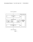 SUPPLY RISK DETECTION diagram and image