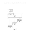 SUPPLY RISK DETECTION diagram and image