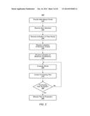 SUPPLY RISK DETECTION diagram and image