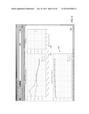 SUPPLY RISK DETECTION diagram and image