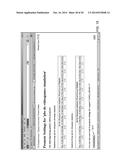 SUPPLY RISK DETECTION diagram and image