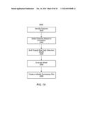 SUPPLY RISK DETECTION diagram and image