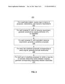 Methods And Apparatus For Project Portfolio Management diagram and image