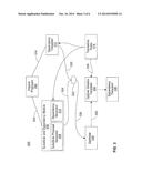 Methods And Apparatus For Project Portfolio Management diagram and image