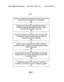 Methods and Apparatus for Project Portfolio Management diagram and image