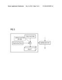 Method And Apparatus For Generating An Engineering Workflow diagram and image