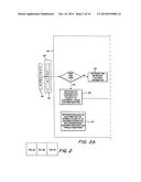 Method and System for Indicating Customer Information diagram and image