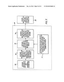 Method and System for Indicating Customer Information diagram and image