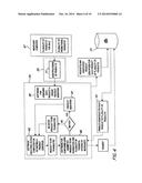 Method and System for Indicating Customer Information diagram and image