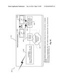 Automatic Payment of Fees Based on Vehicle Location and User Detection diagram and image
