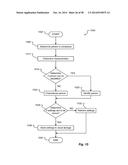 Automatic Payment of Fees Based on Vehicle Location and User Detection diagram and image