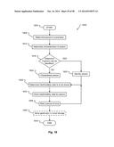 Automatic Payment of Fees Based on Vehicle Location and User Detection diagram and image