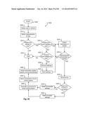 Automatic Payment of Fees Based on Vehicle Location and User Detection diagram and image