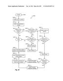 Automatic Payment of Fees Based on Vehicle Location and User Detection diagram and image