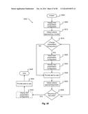 Automatic Payment of Fees Based on Vehicle Location and User Detection diagram and image