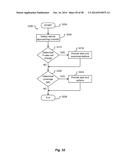 Automatic Payment of Fees Based on Vehicle Location and User Detection diagram and image