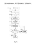 Automatic Payment of Fees Based on Vehicle Location and User Detection diagram and image