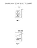 APPENDING ADVERTISING TO PERISHABLE VALIDATION TOKENS diagram and image