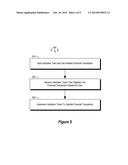 APPENDING ADVERTISING TO PERISHABLE VALIDATION TOKENS diagram and image