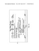 METHOD AND APPARATUS FOR PRESENTING AND AGGREGATING INFORMATION RELATED TO     THE SALE OF MULTIPLE GOODS AND SERVICES diagram and image